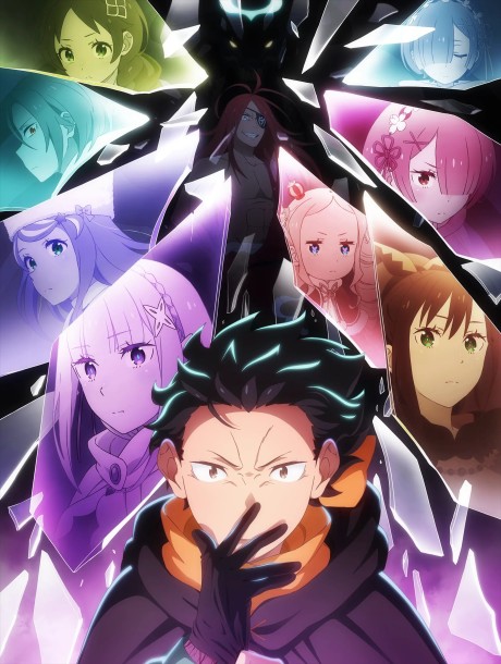 Play Re:ZERO -Starting Life in Another World- Season 4